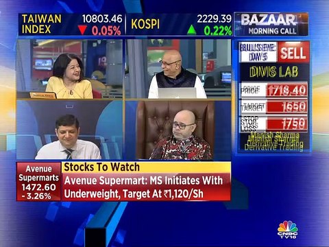 Prakash Gaba's Stock Views for April 12