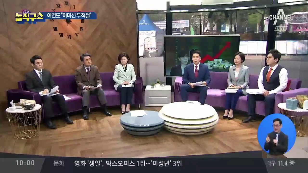 사면 급등, 팔면 급락…‘족집게’ 판사 부부