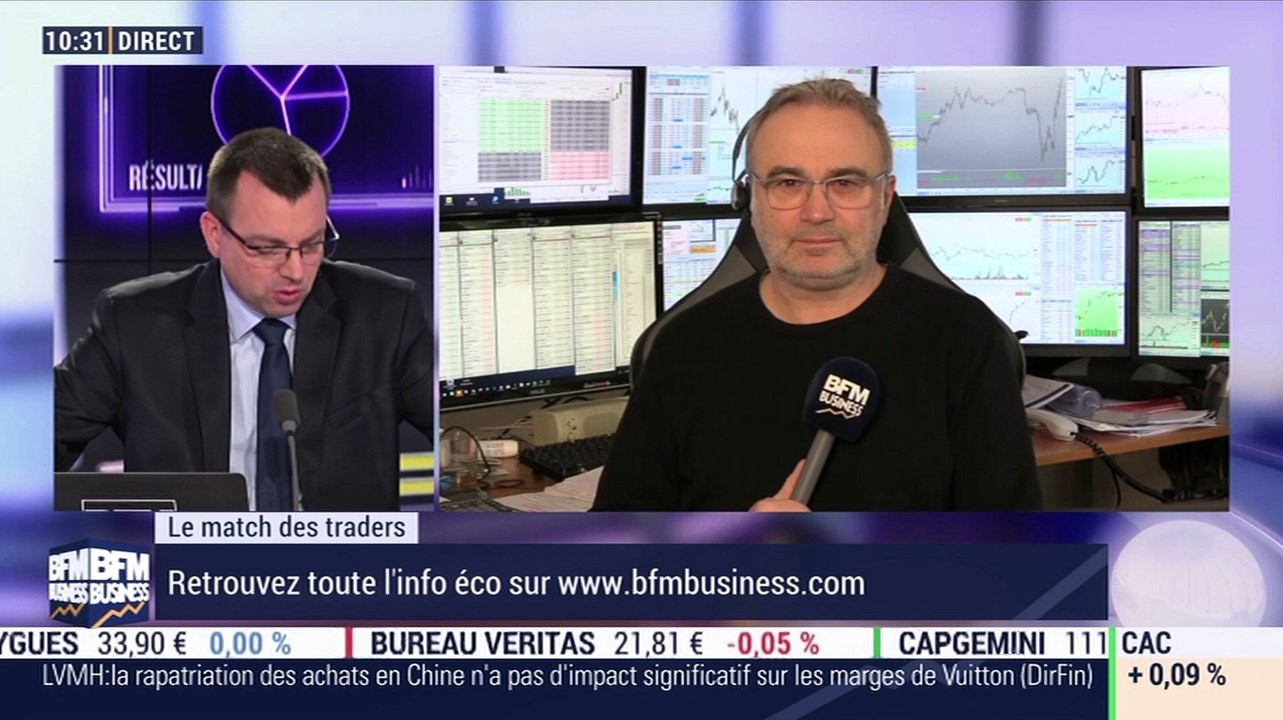 Le Match des Traders: Jean-Louis Cussac VS Stéphane Ceaux-Dutheil - 12/04