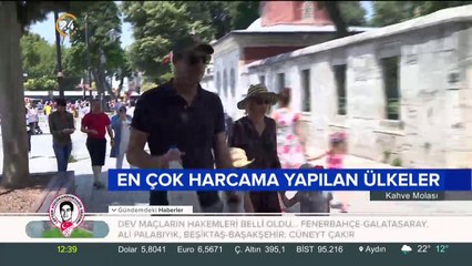 En çok harcama ABD ve İspanya'da