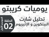 يوميات كريبتو - الموسم الأول - الحلقة 2 -  كيف تتصرف بهذا السوق؟
