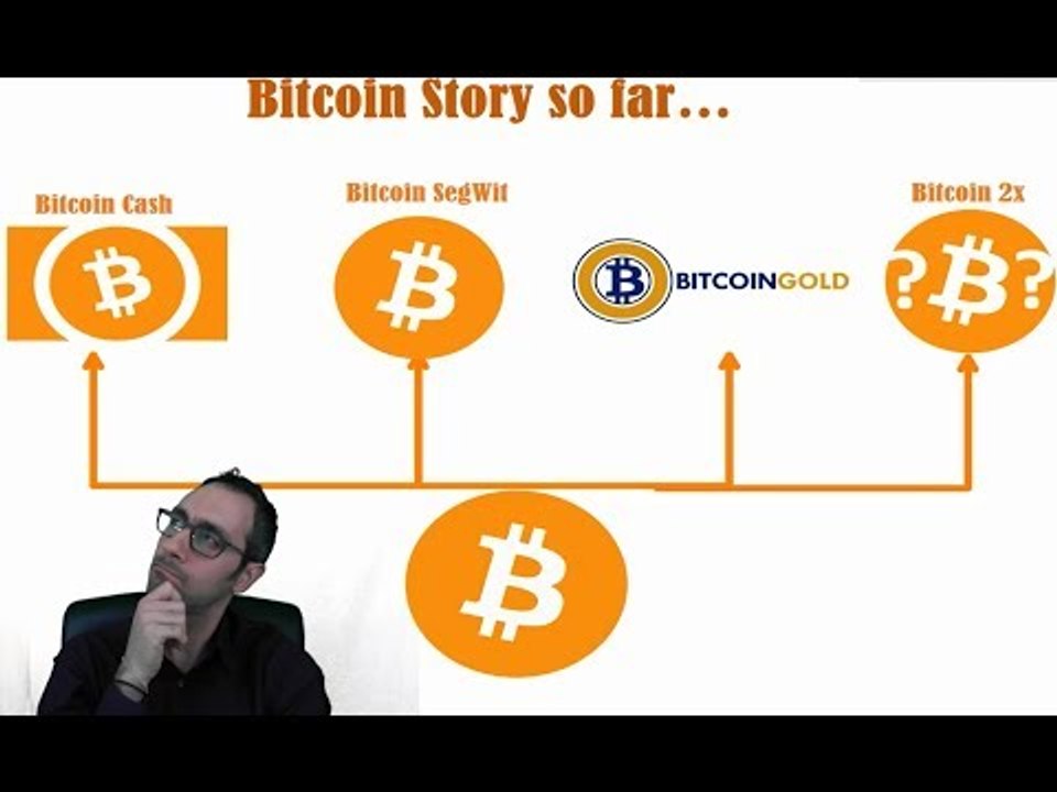 قصة البتكوين لغاية الآن | ما هو الاختلاف بين أنواع البتكوين؟  من هي البتكوين الأساسية؟