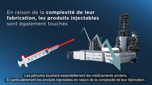 Une rupture de stocks de médicaments, c'est quoi ?