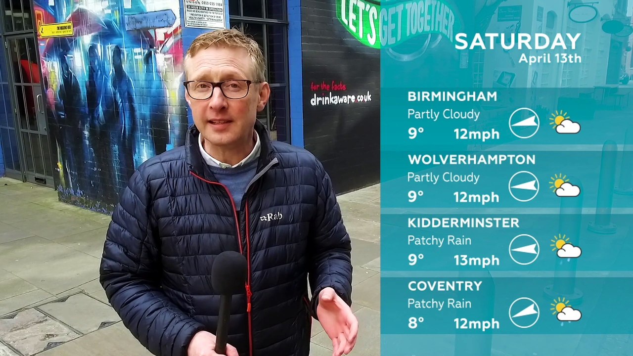 WEATHER: April 13th 2019