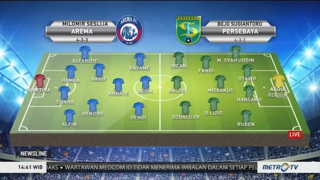 Derby Jatim Berebut Gelar Juara Piala Presiden 2019