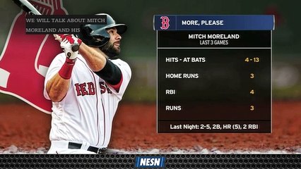 Mitch Moreland on Fire In hHis Last Three Games