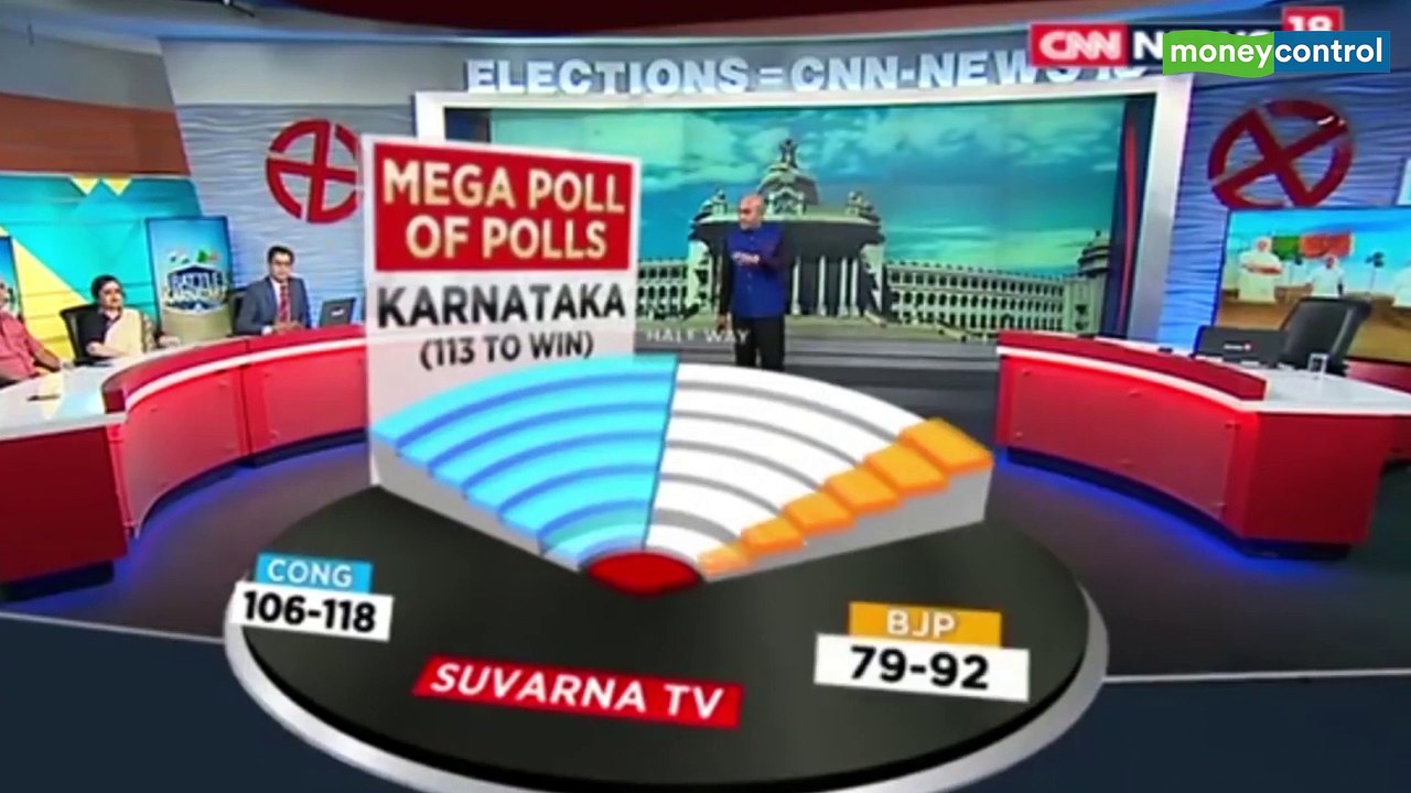 Explained: Is predicting election results a science or an art?