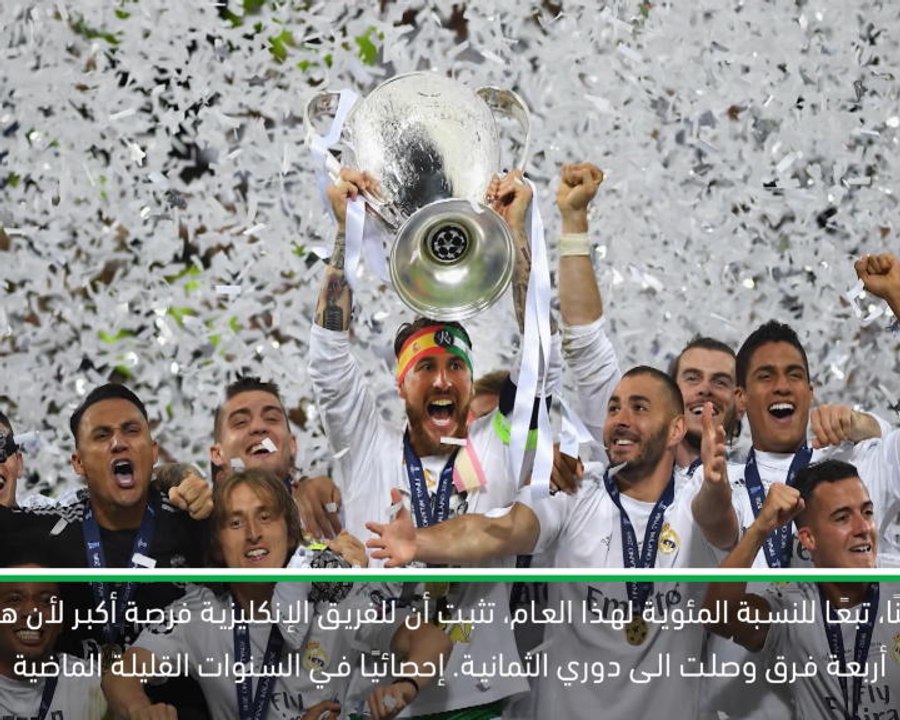 كرة قدم: دوري أبطال أوروبا- فيغو يُرشح الأندية الإنكليزية للظفر بلقب دوري الأبطال