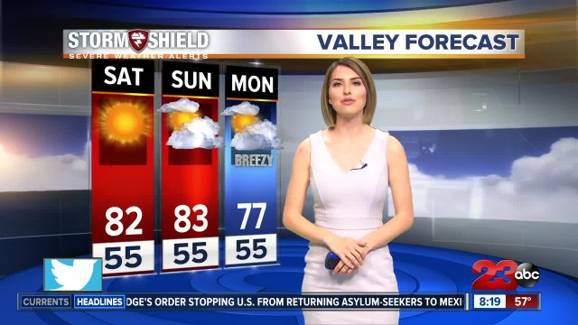 Sunny skies and warming temperatures this weekend