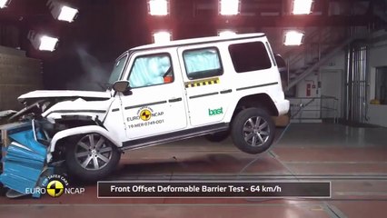 2019 Mercedes G-CLASS - CRASH TEST