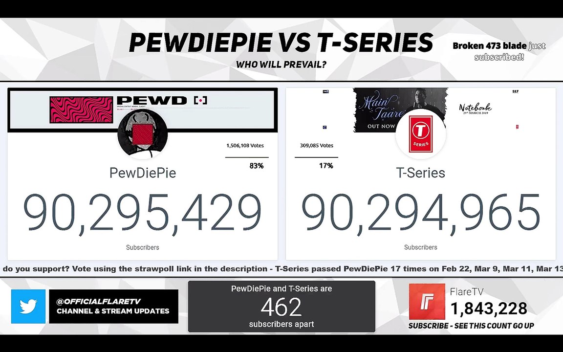 LETS GO PEWDIEPIE