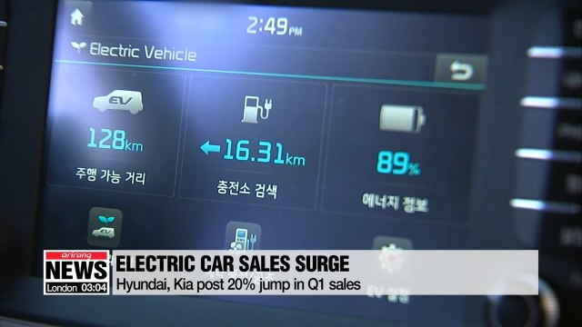 Hyundai and Kia's electric cars becoming hugely popular in Korea, global markets