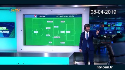 % 100 Futbol Beşiktaş - Medipol Başakşehir 13 Nisan 2019