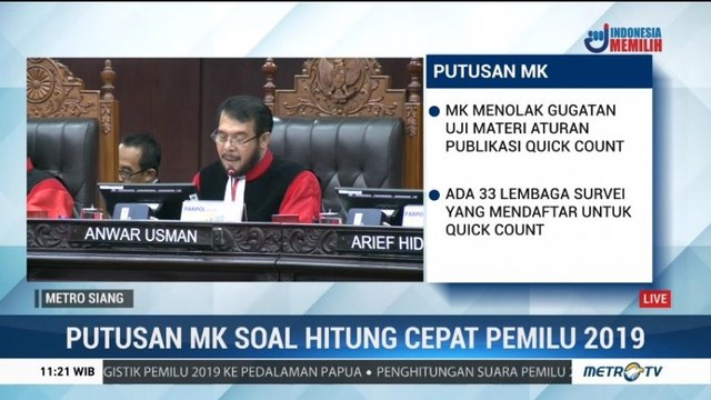 MK Tolak Gugatan Uji Materi Hitung Cepat