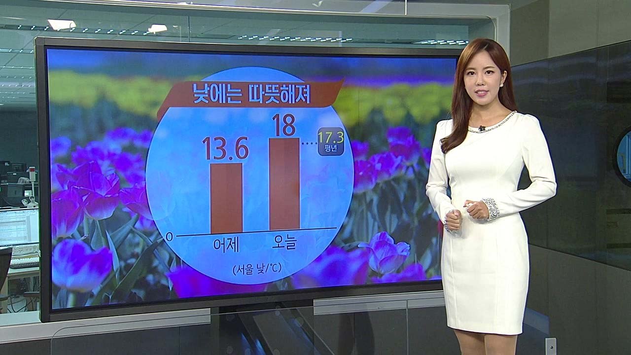 [날씨] 오늘 맑고 아침 쌀쌀, 낮 따뜻...미세먼지 '보통'  / YTN