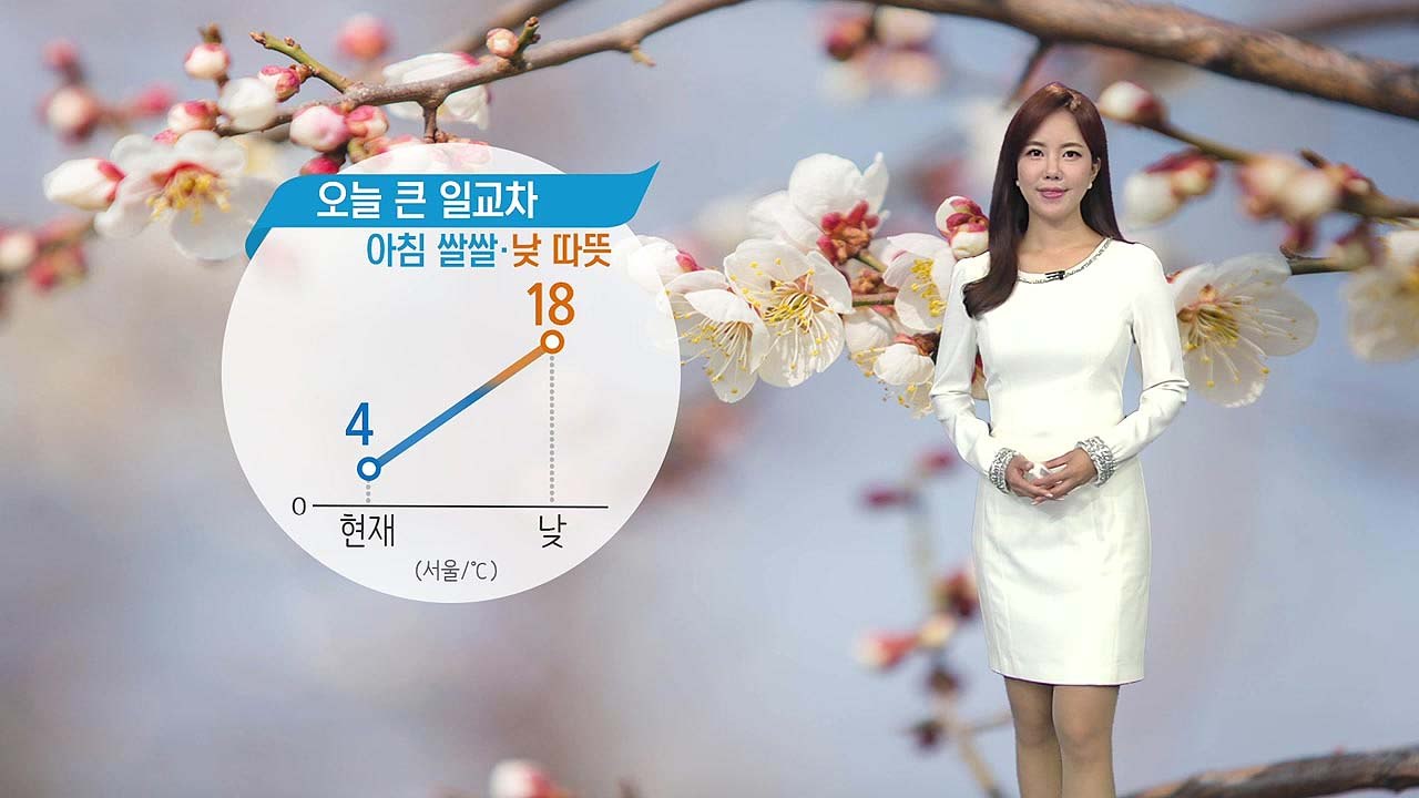 [날씨] 오늘 큰 일교차...아침 쌀쌀, 낮 따뜻 / YTN