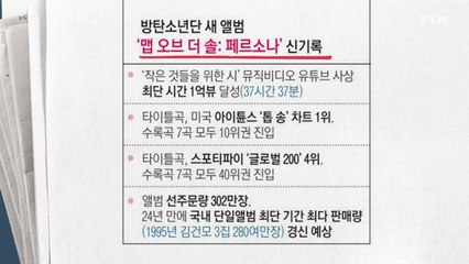 [앵커 picK] 기록제조기 BTS, 최단 기간 1억뷰 돌파 外 / YTN