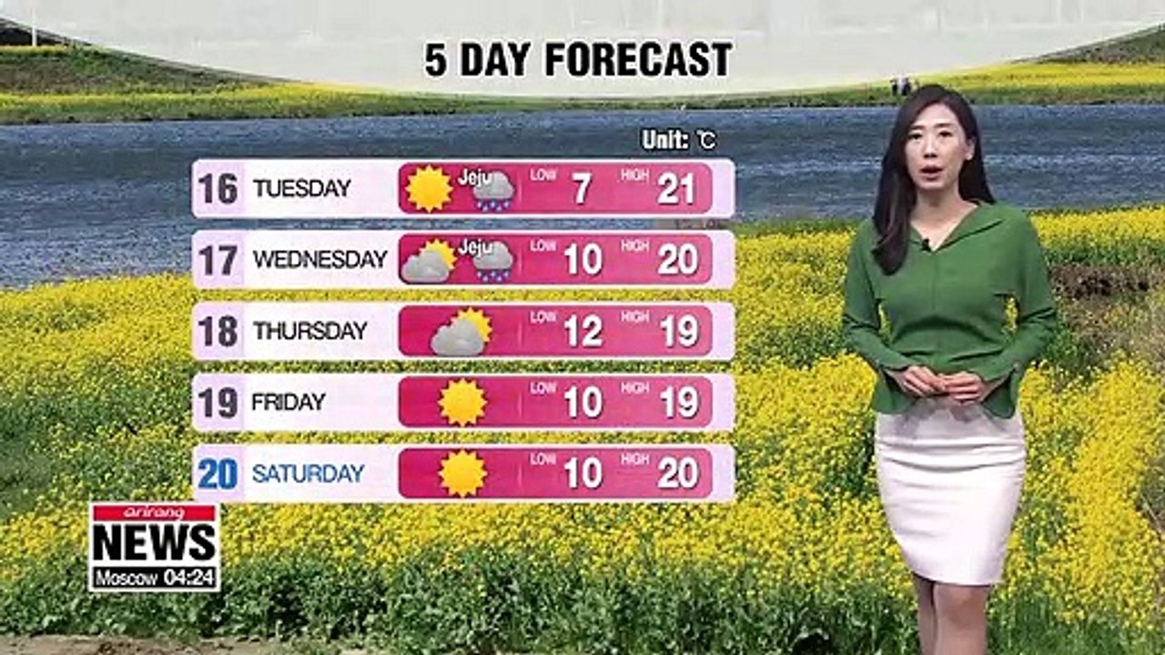 Spring in full swing, strong UV rays _ 041519