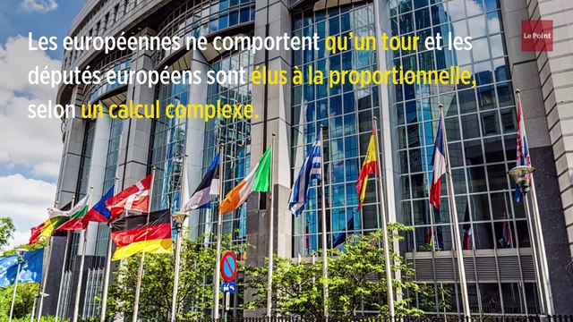 Les élections européennes, comment ça fonctionne ?