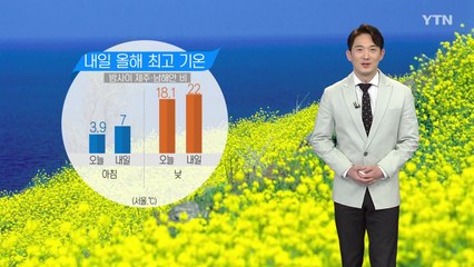 [날씨] 내일 올해 최고 기온...밤사이 제주·남해안 비 / YTN