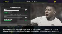 32e j. - 5 choses à retenir de l'humiliation du PSG à Lille