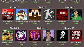 The Youtube Hunger Games 2