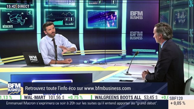 Les tendances sur les marchés: La semaine boursière sera marquée par les publications d’entreprises & d’indices macroéconomiques - 15/04