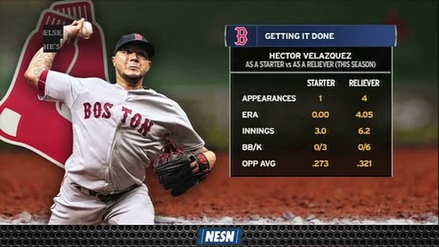 Gameday Live: Hector Velazquez Thriving As Do-Everything Pitcher For Red Sox