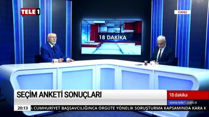 Seçim anket sonuçları neyi işaret ediyor - 18 Dakika (25 Şubat 2019)