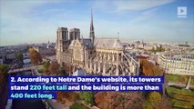 Notre Dame Cathedral: 5 Things You Should Know