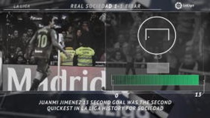 5 things you didn't know...youthful Barcelona held at Huesca