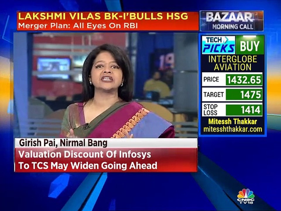 Expect funding from Indiabulls in April: Lakshmi Vilas Bank