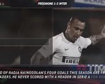 5 things you didn't know.. Nainggolan's now good with his head