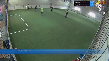 But de Equipe 1 (1-3) - Equipe 1 Vs Equipe 2 - 15/04/19 14:05 - Loisir Poitiers - Poitiers Game Parc