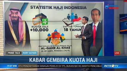 Kabar Gembira Kuota Haji (1)