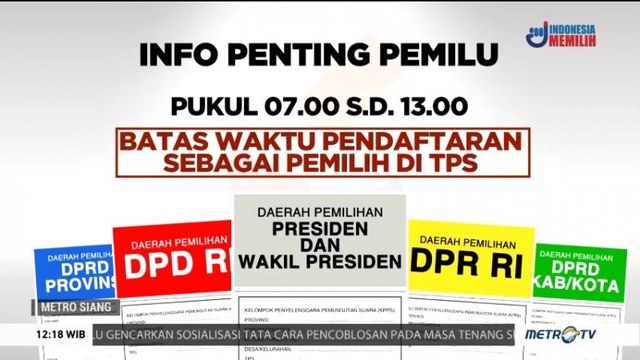 Batas Waktu Pencoblosan Pemilu 2019