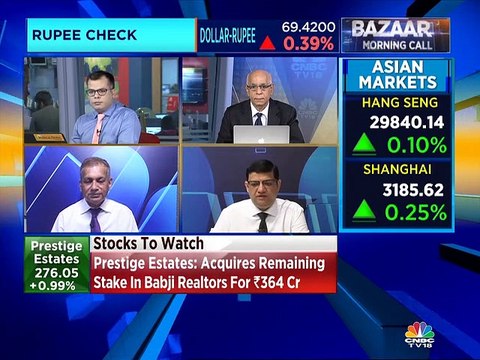 Stock analyst Mitessh Thakkar recommends buy on CESC, Divis Lab, GSFC & Kotak Mahindra Bank