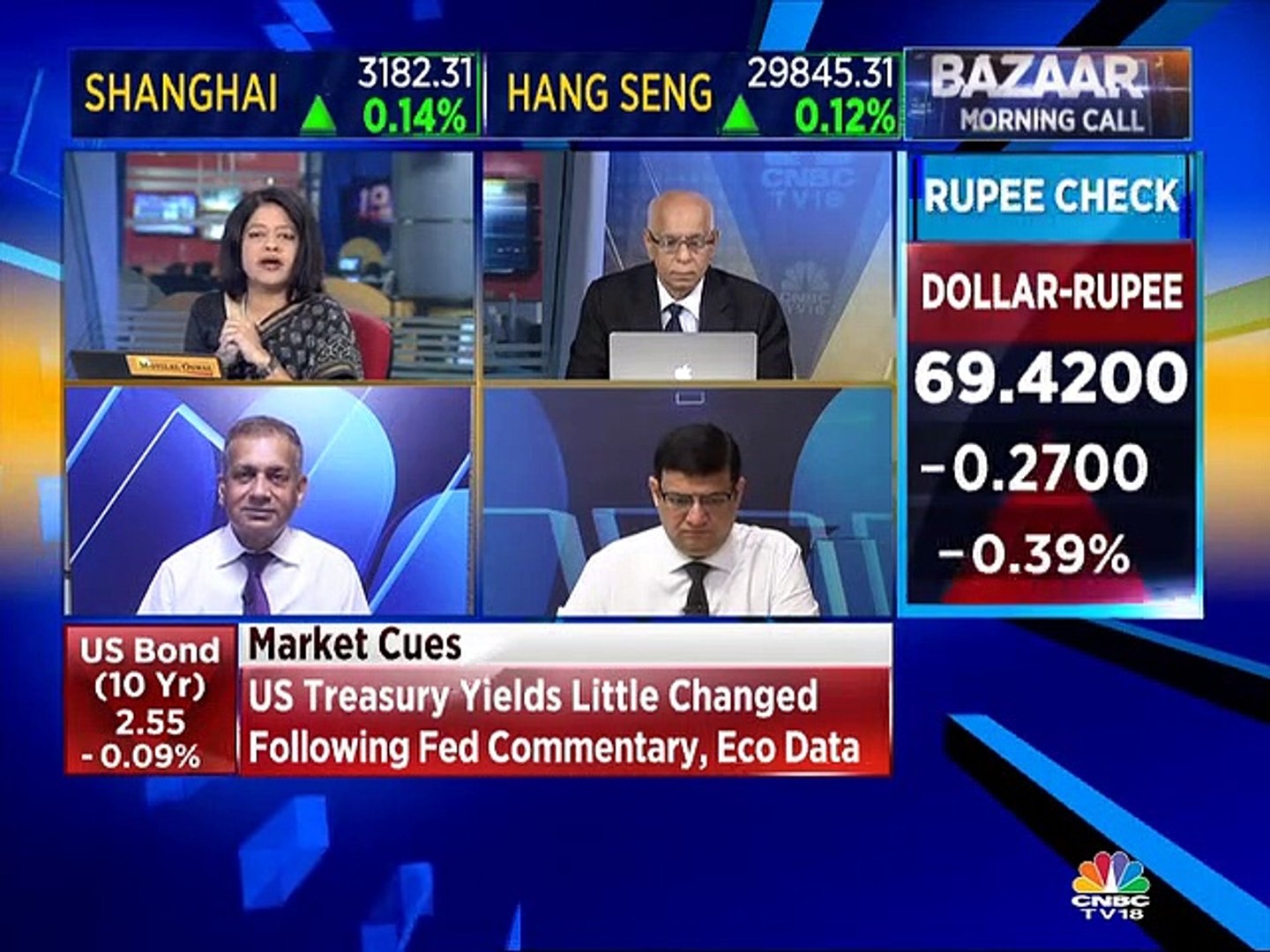 Sudarshan Sukhani's stock recommendations