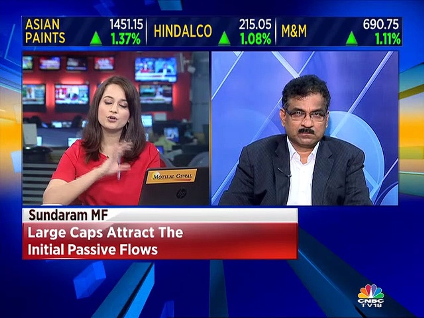 ⁣Sundaram MF on market outlook