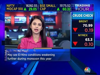 Jayant Agro-Organics on monsoon forecast