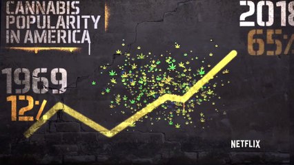 Grass Is Greener Documentary movie