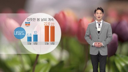 [날씨] 내일 서울 22℃ 고온 계속...남해안 비 / YTN