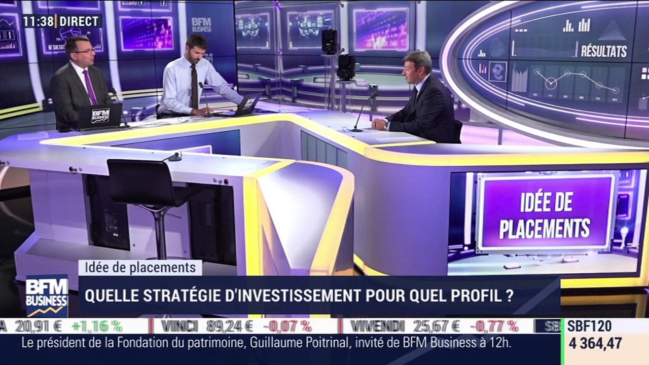 Idées de placements: Quelle stratégie d'investi...