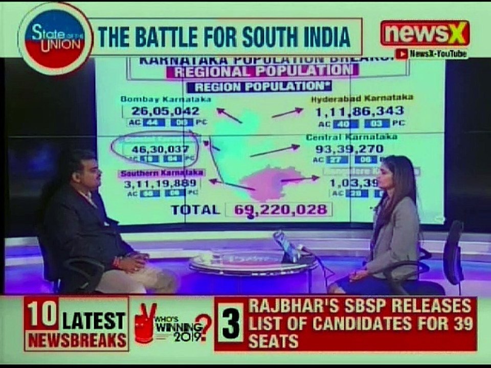Lok Sabha Elections 2019: Decoding Tamil Nadu and Karnataka, BJP vs Congress, PM Narendra Modi