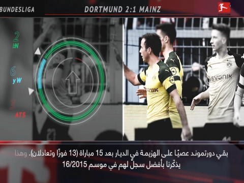 كرة قدم: الدوري الألماني: 5 حقائق لم تعرفوها.. دورتموند يتألّق في الديار