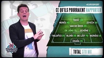 "Cet été, l'Ajax doit être fidèle à son projet sportif ou elle finira comme Monaco"