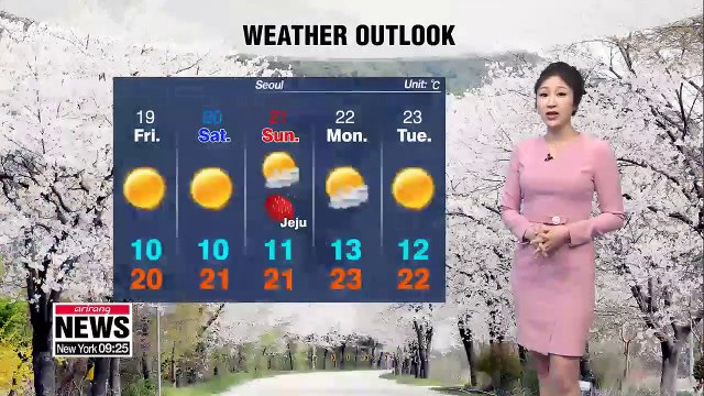 light showers expected in parts of central region