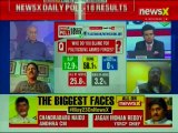 Lok Sabha Elections 2019, Facebook Poll Survey: PM Narendra Modi vs Rahul Gandhi, BJP vs Congress