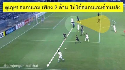 วิเคราะห์ บุรีรัมย์ ยูไนเต็ด แพ้ ปักกิ่ง กั๋วอัน 1-3