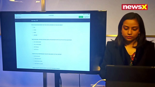 Lok Sabha Elections 2019: Facebook Poll Survey, PM Narendra Modi vs Rahul Gandhi, BJP vs Congress